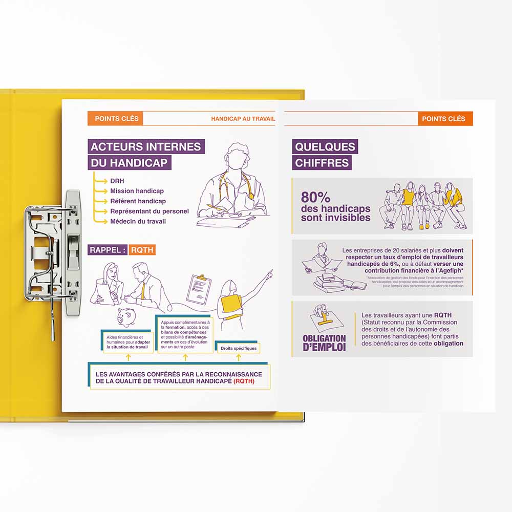 Mise en page guide RH