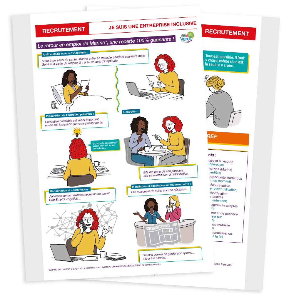 Mise en page guide RH